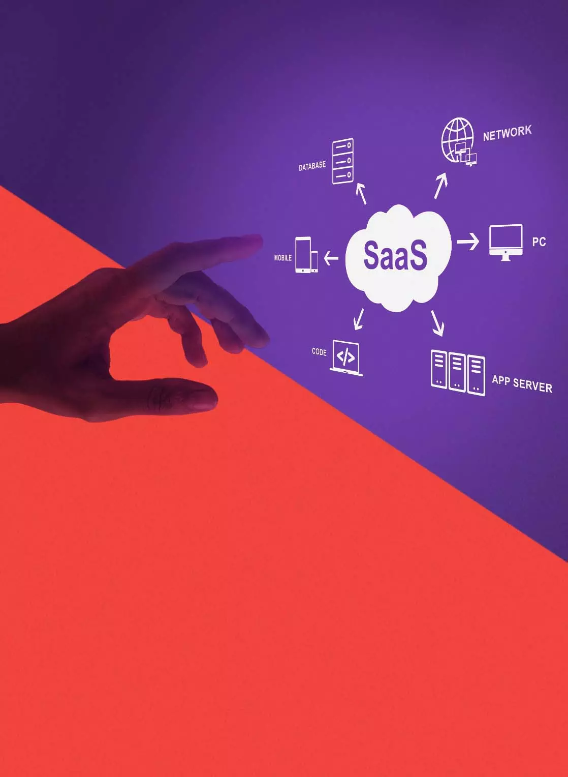 استضافة مواقع وحجز دومينات